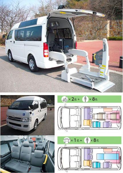 トヨタ　ハイエースワゴン（リフトアップタイプ）